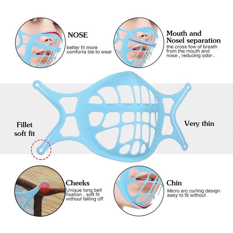 2022 Upgraded Version Recycling 3D Mask Bracket