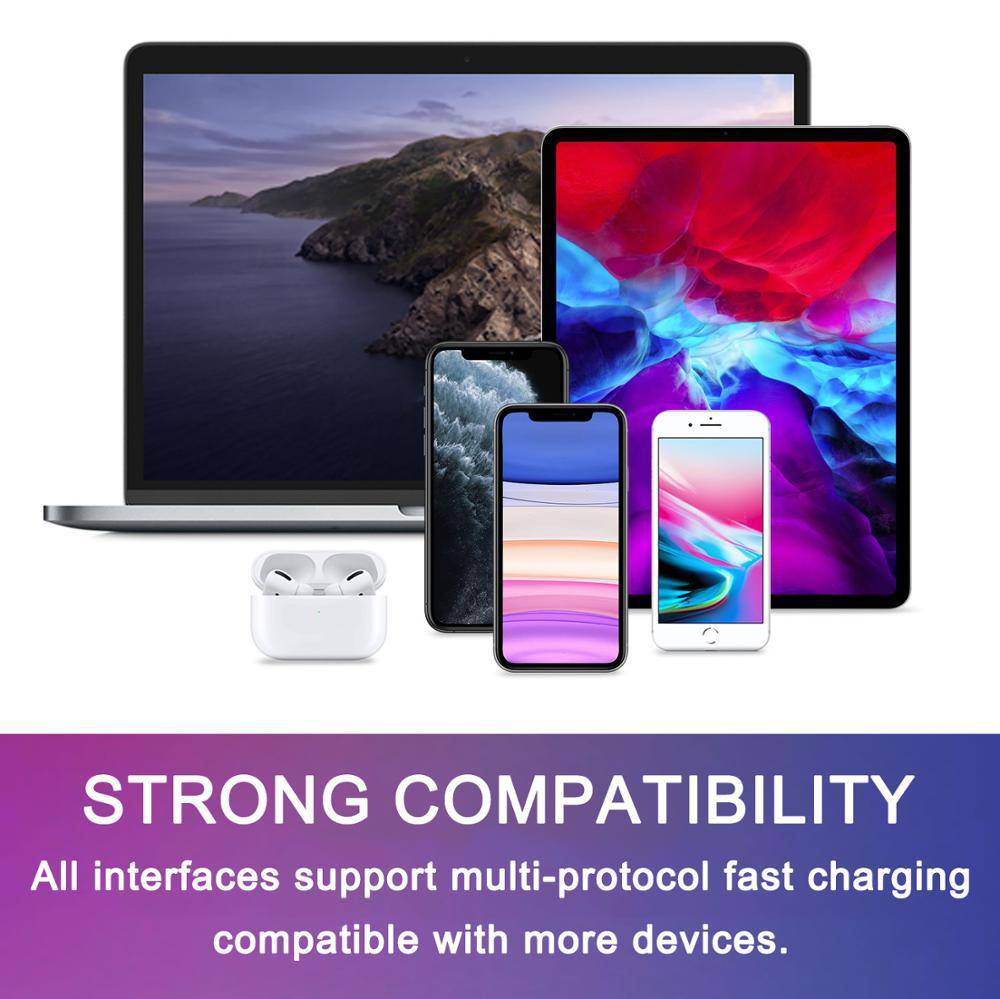 65W GaN Charger Quick Charge QC4.0 QC PD3.0 PD USB C Type C Fast Charger For Samsung Macbook iPhone